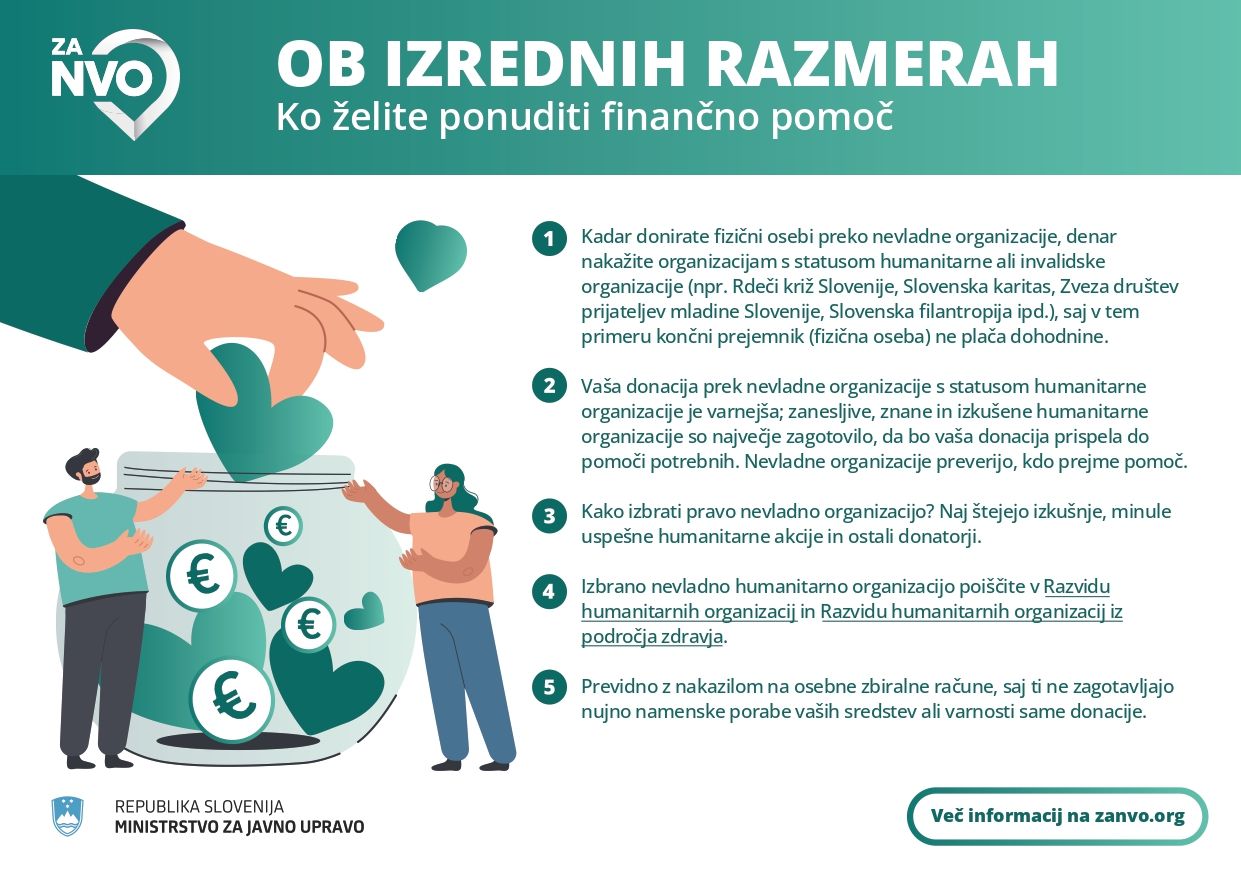 Ob izrednih razmerah: Ko želite pomagati z denarjem