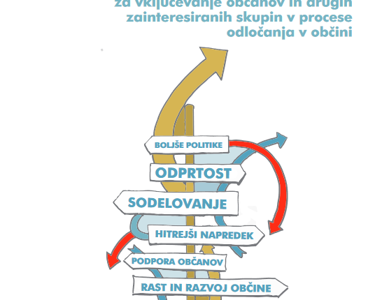        Smernice za vključevanje občanov in drugih zainteresiranih skupin v procese odločanja v občini
