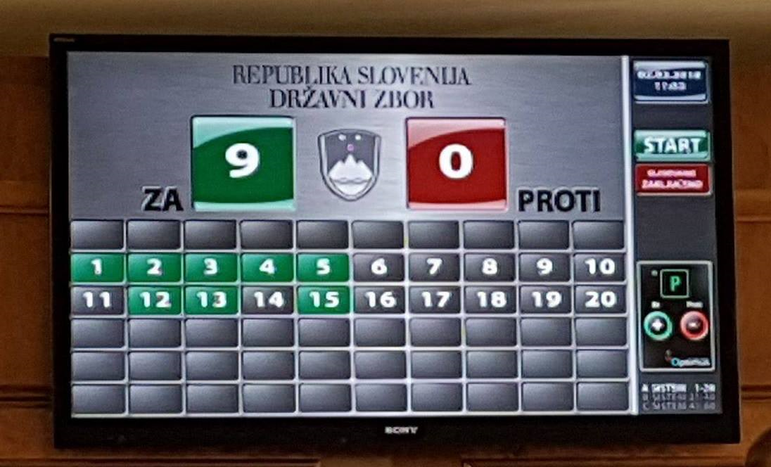 Parlamentarni odbor podprl Zakon o NVO in proračunski sklad za NVO